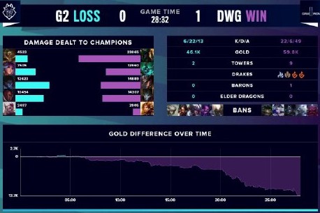 他们的职业 他们的职业