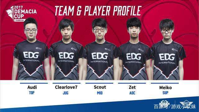 团位与侧翼 团位与侧翼